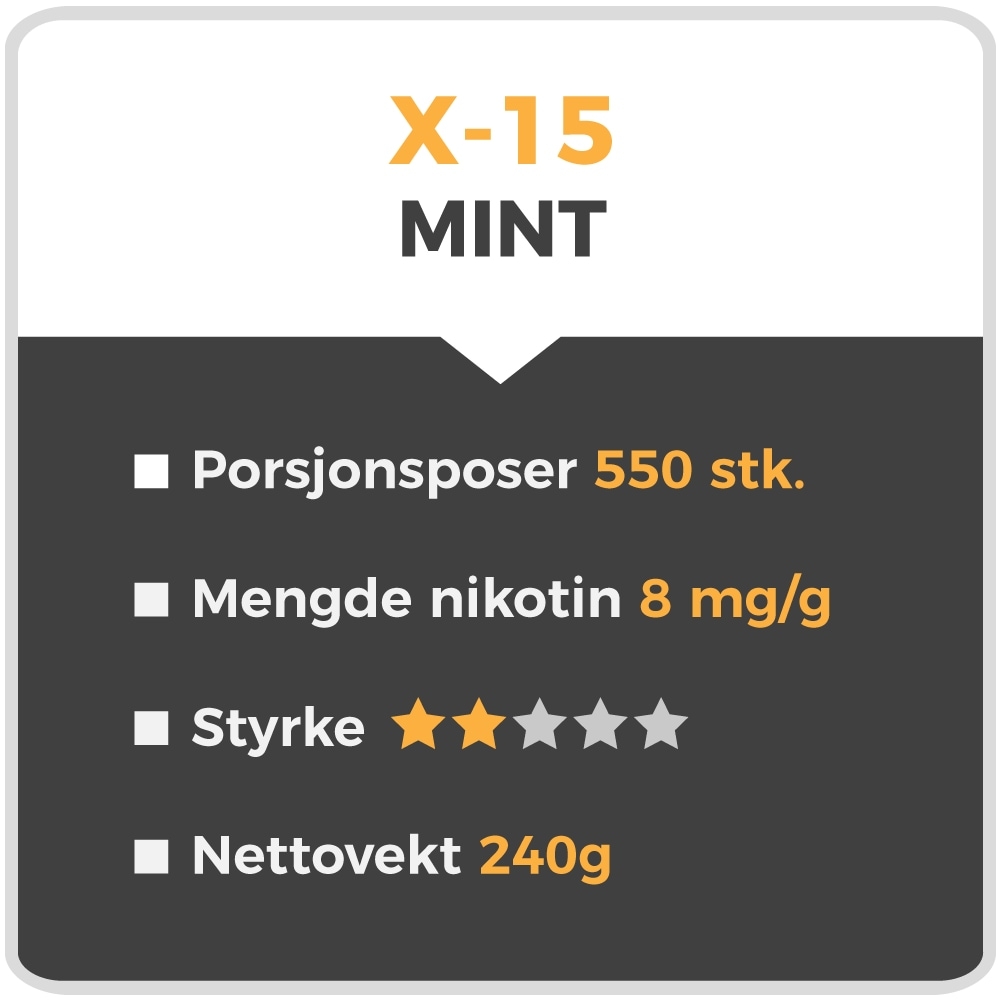 X-15 Mint gir deg 550 porsjonsposer, tilsvarende ca. 20 bokser ferdig porsjonssnus. For deg som vil ha tobakk av høy kvalitet, smaksatt med mint. Lett å tilberede, du trenger kun å tilsette vann.